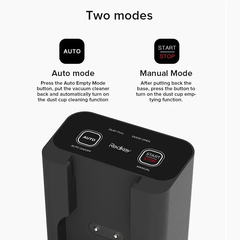 Redkey P7 Plus Aspirapolvere senza fili con rimozione automatica della polvere