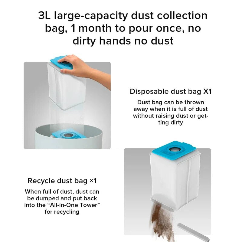 Redkey P7 Plus Aspirapolvere senza fili con rimozione automatica della polvere