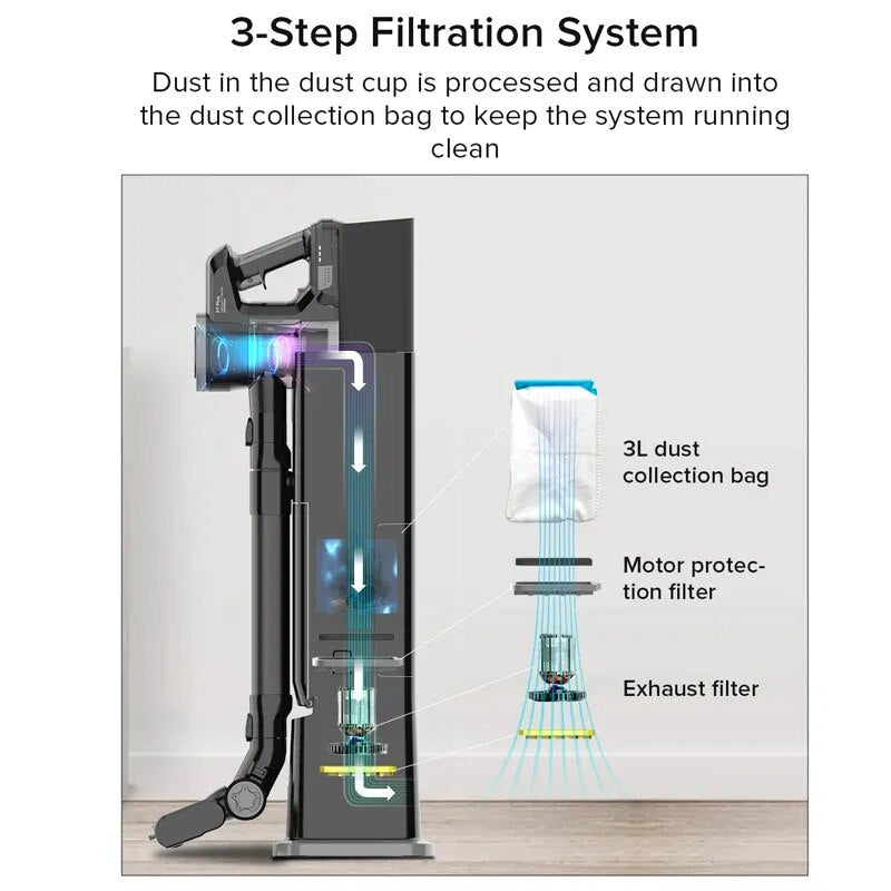 Redkey P7 Plus Aspirapolvere senza fili con rimozione automatica della polvere