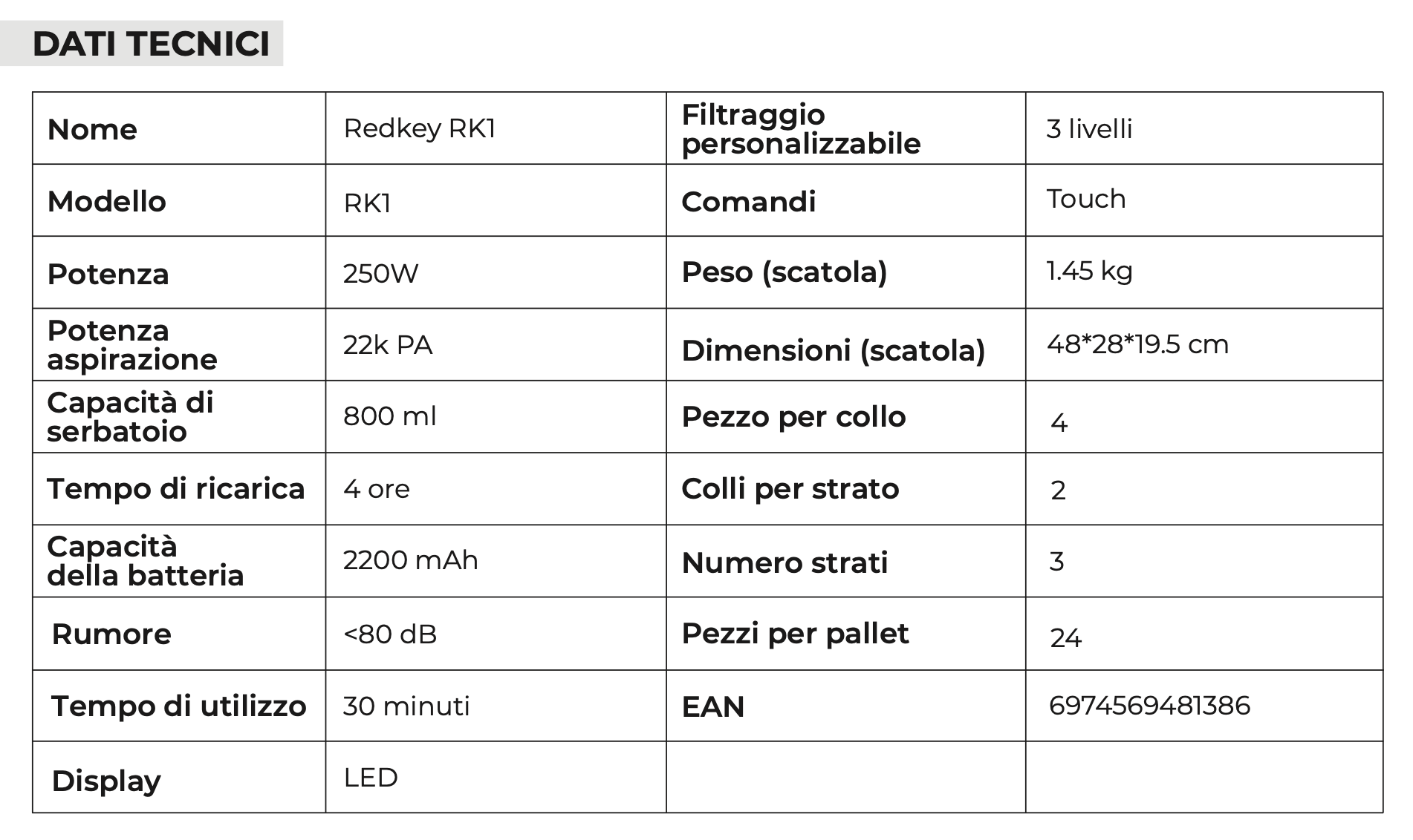 Redkey RK1 Aspirapolvere senza fili