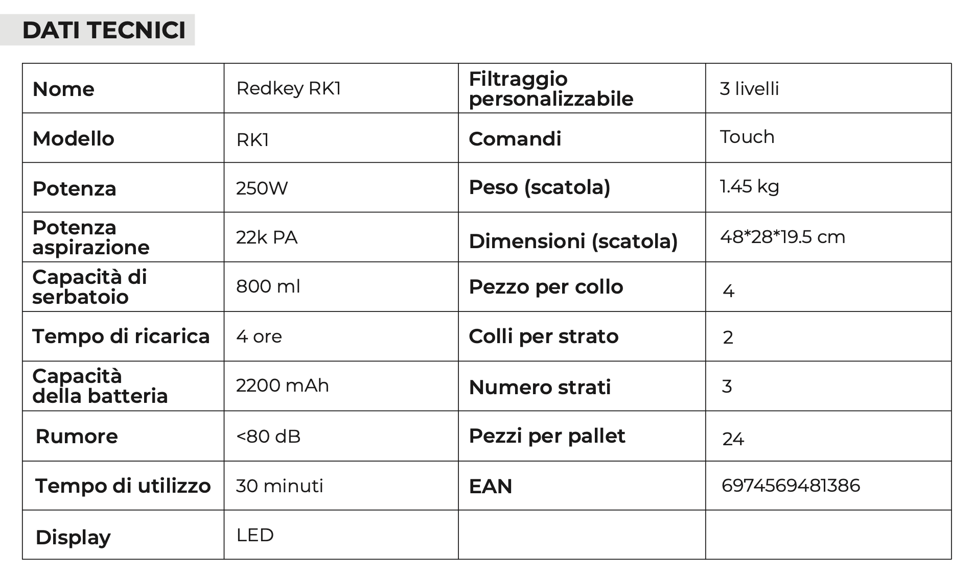 Redkey ZEFIRO aspirapolvere senza fili